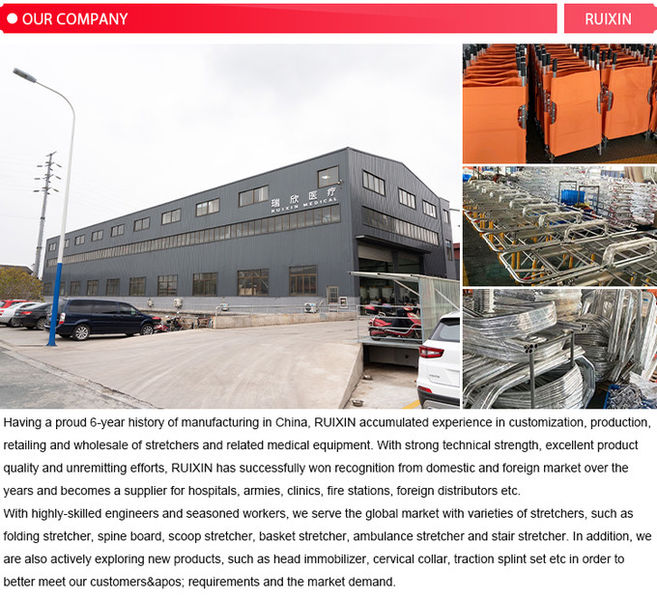 Chiny Zhangjiagang Ruixin Medical Equipment Co., Ltd. 